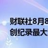 财联社8月8日电，太古地产一度涨超10%，创纪录最大涨幅。