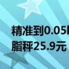 精准到0.05kg：香山康美体重秤15.9元、体脂秤25.9元