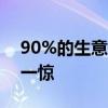 90%的生意来自这里，麦当劳让很多人吃了一惊