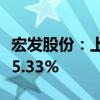 宏发股份：上半年净利润8.44亿元 同比增长15.33%