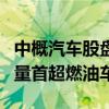 中概汽车股盘前普涨 7月内地新能源乘用车销量首超燃油车