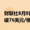 财联社8月8日电，WTI原油期货涨超1%，突破76美元/桶。
