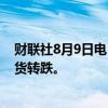 财联社8月9日电，标普500指数期货和纳斯达克100指数期货转跌。