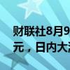 财联社8月9日电，比特币重新站上60000美元，日内大涨10%。