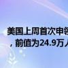 美国上周首次申领失业救济人数为23.3万人，预估为24万人，前值为24.9万人。