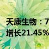 天康生物：7月份生猪销售收入4.02亿元 同比增长21.45%