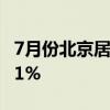 7月份北京居民消费价格同比由负转正 上涨0.1%