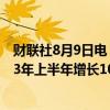 财联社8月9日电，西方石油公司表示，页岩油井成本较2023年上半年增长10%。