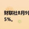 财联社8月9日电，派拉蒙全球将在美国裁员15%。