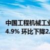 中国工程机械工业协会：7月工程机械主要产品月开工率为64.9% 环比下降2.27%