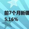 前7个月新疆接待游客1.65亿人次 同比增长15.16%