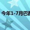 今年1-7月巴西电动汽车注册量已超去年总量