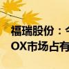 福瑞股份：今年首要任务是提升FibroScanBOX市场占有率
