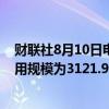 财联社8月10日电，周五美联储隔夜逆回购协议（RRP）使用规模为3121.98亿美元。