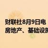 财联社8月9日电，印度市场监管机构在未来一年将重点关注房地产、基础设施部门的资本形成。