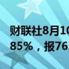 财联社8月10日电，WTI原油期货结算价涨0.85%，报76.84美元/桶。