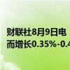 财联社8月9日电，法国央行称，预计三季度GDP将因奥运会而增长0.35%-0.45%。