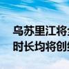 乌苏里江将全线超过保证水位 且超保幅度和时长均将创纪录