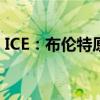 ICE：布伦特原油看涨情绪创有数据以来新低