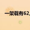 一架载有62人的飞机在巴西圣保罗州坠毁