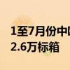 1至7月份中欧班列开行11403列 发送货物122.6万标箱