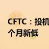 CFTC：投机者所持WTI原油净多头头寸创两个月新低
