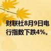 财联社8月9日电，土耳其BIST-100指数下跌1.6%，主要银行指数下跌4%。
