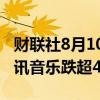 财联社8月10日电，热门中概股多数下跌，腾讯音乐跌超4%。