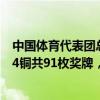 中国体育代表团总结巴黎奥运会表现：获得40金、27银、24铜共91枚奖牌，取得境外参赛历史最好成绩