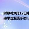 财联社8月12日电，中国银行间债市10年期国债活跃券收益率早盘初段升约3个基点（BP）至2.23%。