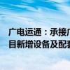 广电运通：承接广州数据集团人工智能公共算力中心建设项目新增设备及配套服务采购项目