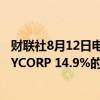 财联社8月12日电，加拿大丰业银行拟斥资28亿美元收购KEYCORP 14.9%的股权。