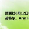 财联社8月12日电，美股半导体股盘前多数上涨，英伟达、英特尔、Arm Holdings、美光科技涨超1%。