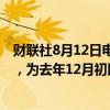 财联社8月12日电，欧洲天然气价格上涨至每兆瓦时42欧元，为去年12月初以来的最高水平。