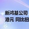 新鸿基公司：预计上半年净利润不超8000万港元 同比扭亏为盈