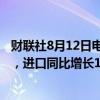 财联社8月12日电，韩国8月1日至10日出口同比增长16.7%，进口同比增长13.4%。