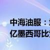 中海油服：境外全资子公司补缴税款约4.24亿墨西哥比索