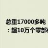总重17000多吨！我国建造重量最大国际海洋油气平台交付：超10万个零部件