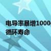 电导率暴增1000倍！全固态锂电池新突破：高能量密度+长循环寿命