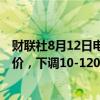 财联社8月12日电，截至今日发稿，99家钢厂下调废钢采购价，下调10-120元/吨。