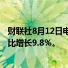 财联社8月12日电，统一企业7月销售额594.5亿元台币，同比增长9.8％。
