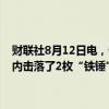 财联社8月12日电，俄罗斯国防部通报，俄罗斯防空系统在过去一昼夜内击落了2枚“铁锤”制导炸弹、6枚海马斯火箭弹和40架无人机。