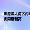 粤港澳大湾区内地九市前7个月外贸总值达4.96万亿元 创历史同期新高