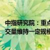 中指研究院：重点城市二手房市场延续“以价换量”态势 成交量维持一定规模