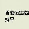 香港恒生指数收涨0.36% 恒生科技指数收盘持平