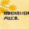 财联社8月13日电，交易员称印度央行疑似抛售美元以支撑卢比汇率。