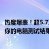 热度爆表！超5.7万玩家参与《黑神话：悟空》PC性能测试：你的电脑测试结果如何