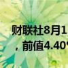 财联社8月13日电，英国7月失业率为4.72%，前值4.40%。