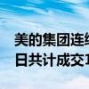 美的集团连续第10个交易日出现大宗交易 今日共计成交1.01亿元