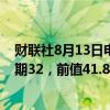 财联社8月13日电，德国8月ZEW经济景气指数为19.2，预期32，前值41.8。